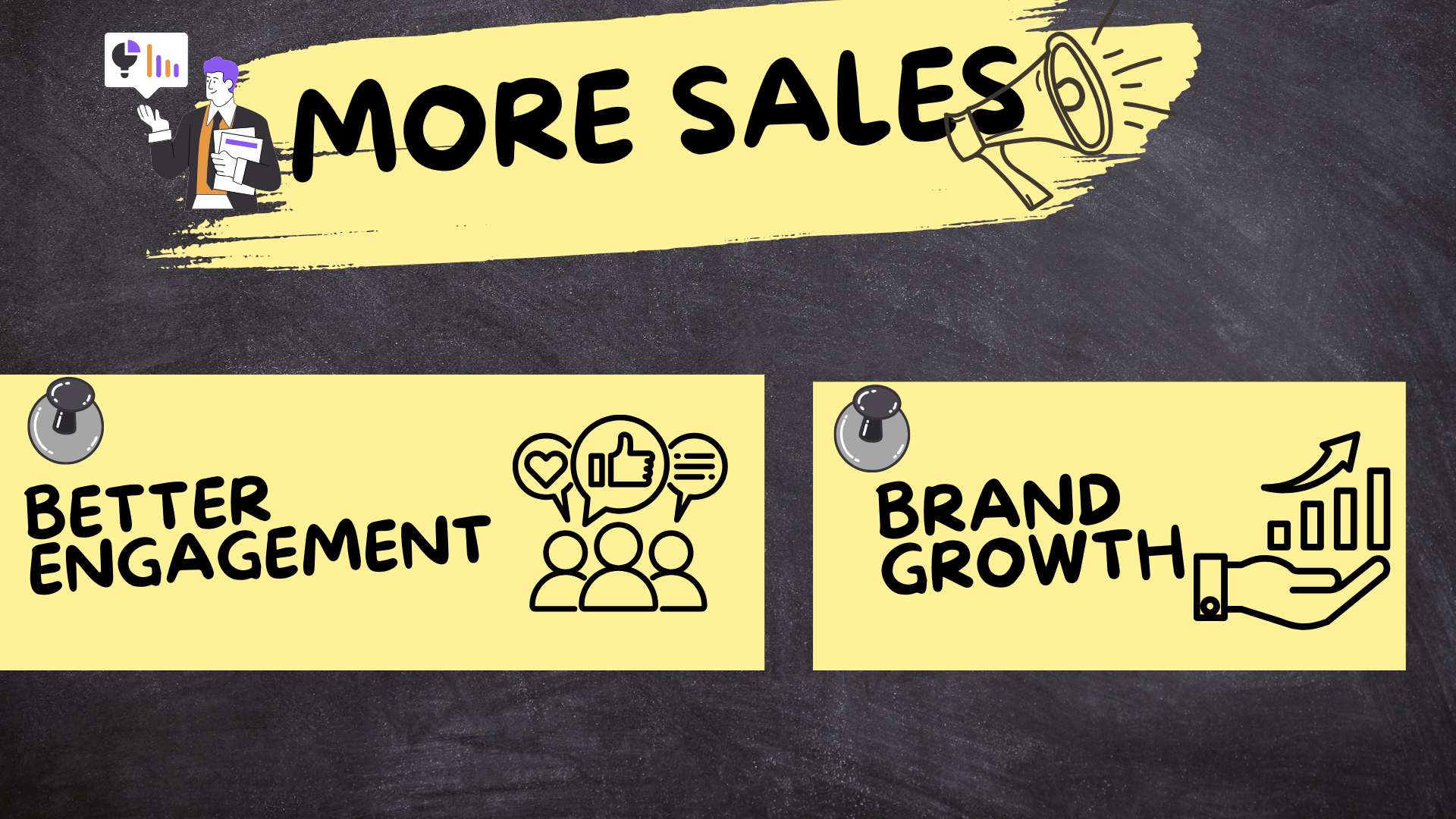 Chalkboard showing digital marketing goals for Ghanaian business