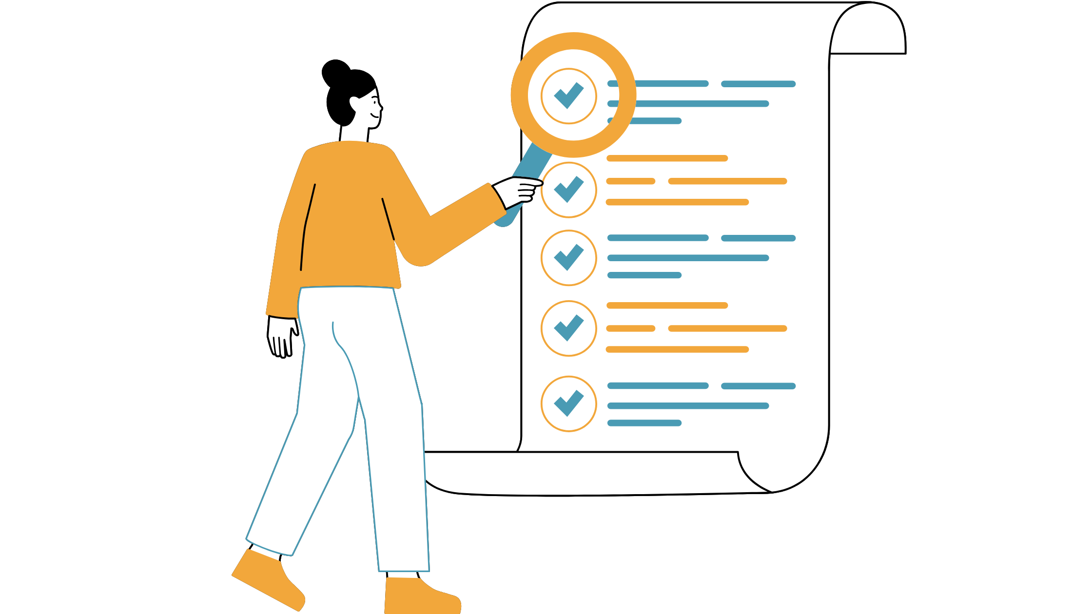 Checklist for Ghanaian businesses to effectively manage Instagram ad costs