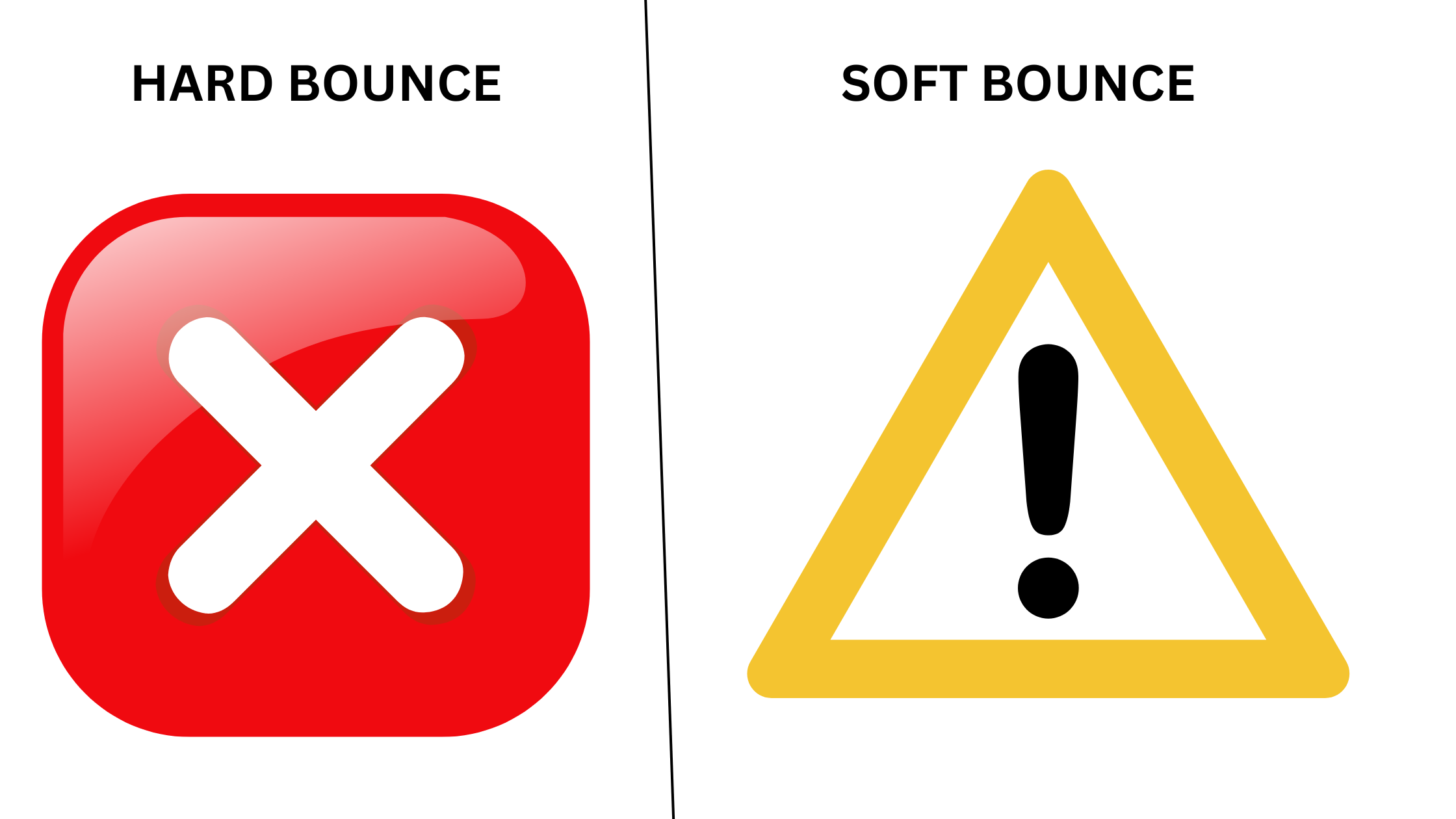 Visual comparison of hard bounce vs. soft bounce in email campaigns